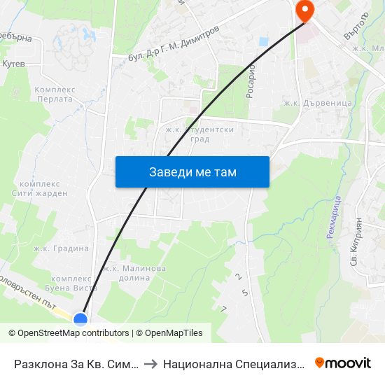 Разклона За Кв. Симеоново / Fork Road To Simeonovo Qr. (1458) to Национална Специализирана Болница За Активно Лечение По Онкология map