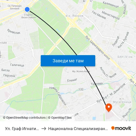 Ⓜ️🎓 Ул. Граф Игнатиев / Graf Ignatiev St. (1913) to Национална Специализирана Болница За Активно Лечение По Онкология map