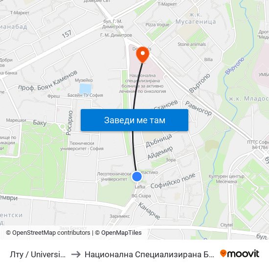 Лту / University Of Forestry (0617) to Национална Специализирана Болница За Активно Лечение По Онкология map