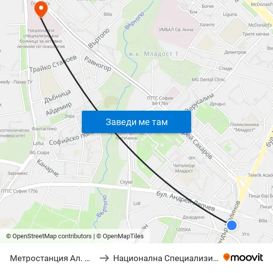 Ⓜ️ Метростанция Ал. Малинов / Al. Malinov Metro Station (0170) to Национална Специализирана Болница За Активно Лечение По Онкология map