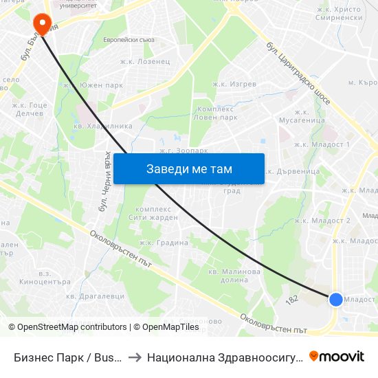 Бизнес Парк / Business Park to Национална Здравноосигурителна Каса map