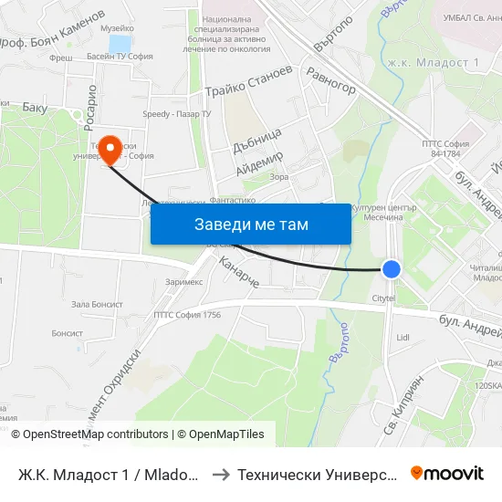 Ж.К. Младост 1 / Mladost 1 Qr. (0661) to Технически Университет - София map