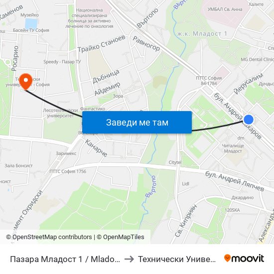 Пазара Младост 1 / Mladost 1 Market (0969) to Технически Университет - София map