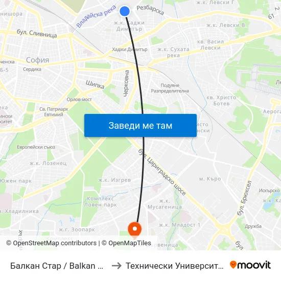 Балкан Стар / Balkan Star (1599) to Технически Университет - София map