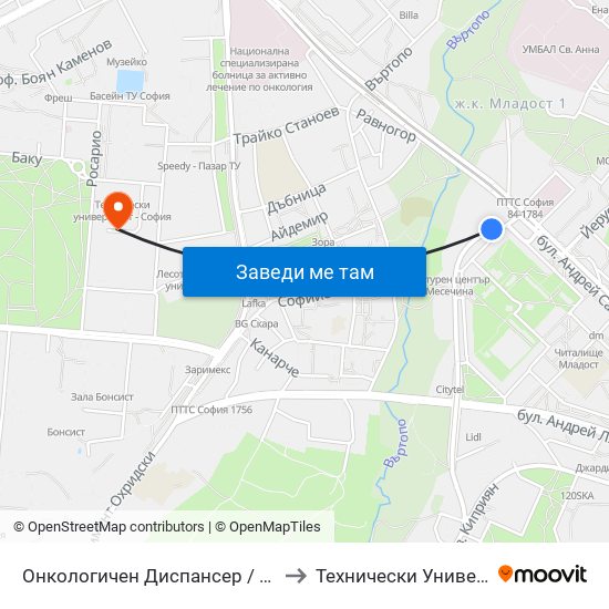 Онкологичен Диспансер / Oncology Clinic (0023) to Технически Университет - София map