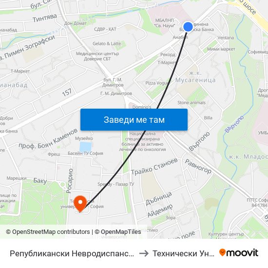 Републикански Невродиспансер / National Neurology Clinic (0494) to Технически Университет - София map