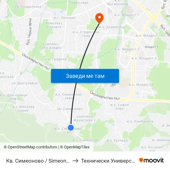 Кв. Симеоново / Simeonovo Qr. (2838) to Технически Университет - София map