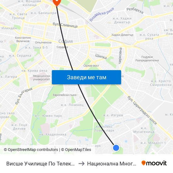 Висше Училище По Телекомуникации / University Of Telecommunications And Post (1397) to Национална Многопрофилна Транспортна Болница Цар Борис III map