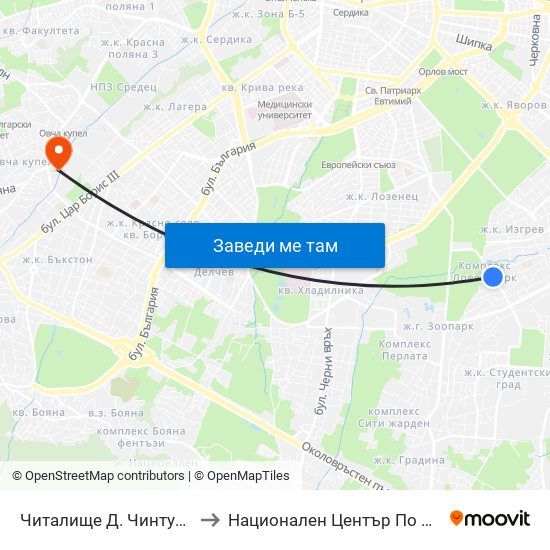 Читалище Д. Чинтулов / D. Chintulov Library (2366) to Национален Център По Физикално Лечение И Рехабилитация map