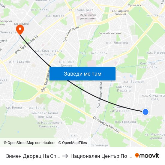 Зимен Дворец На Спорта / Winter Sports Palace (0742) to Национален Център По Физикално Лечение И Рехабилитация map
