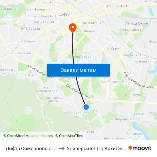 🚠 Лифта Симеоново / Aerial Lift Simeonovo (1011) to Университет По Архитектура, Строителство И Геодезия map