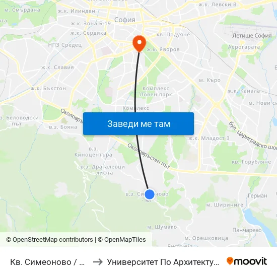 Кв. Симеоново / Simeonovo Qr. (0899) to Университет По Архитектура, Строителство И Геодезия map