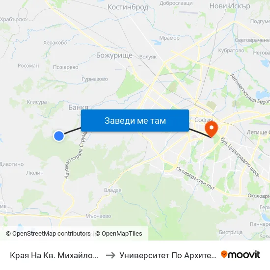 Края На Кв. Михайлово / End Of Mihaylovo Qr. (0982) to Университет По Архитектура, Строителство И Геодезия map