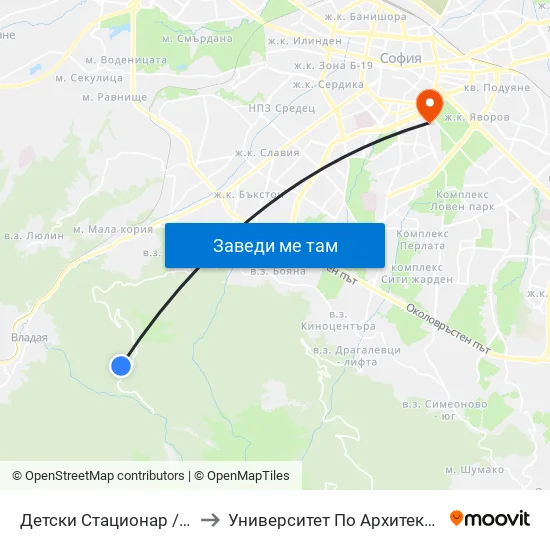 👋 Детски Стационар / Children's Hospital (6065) to Университет По Архитектура, Строителство И Геодезия map