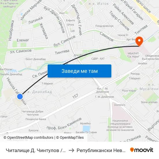 Читалище Д. Чинтулов / D. Chintulov Library (2365) to Републикански Неврологичен Диспансер map