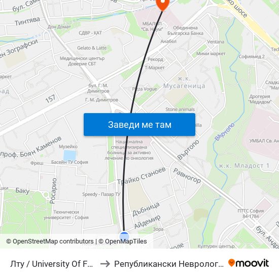 Лту / University Of Forestry (0614) to Републикански Неврологичен Диспансер map
