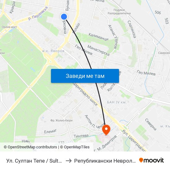 Ул. Султан Тепе / Sultan Tepe St. (2194) to Републикански Неврологичен Диспансер map
