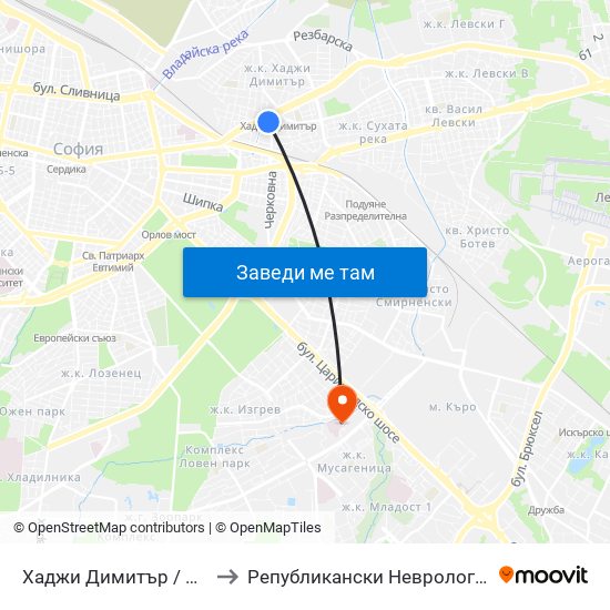 Хаджи Димитър / Hadzhi Dimitar to Републикански Неврологичен Диспансер map