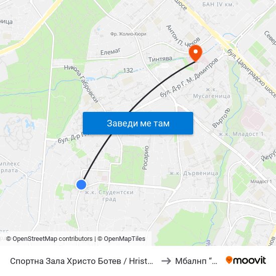 Спортна Зала Христо Ботев / Hristo Botev Sports Hall (1611) to Mбалнп “Св. Наум” map