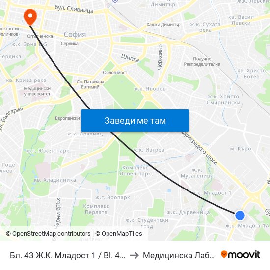 Бл. 43 Ж.К. Младост 1 / Bl. 43, Mladost 1 Qr. (0218) to Медицинска Лаборатория Сана map