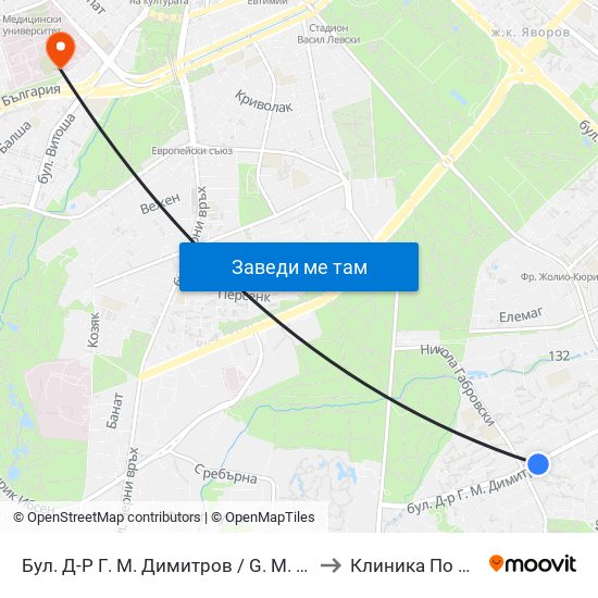 Бул. Д-Р Г. М. Димитров / G. M. Dimitrov Blvd. (0316) to Клиника По Педиатрия map