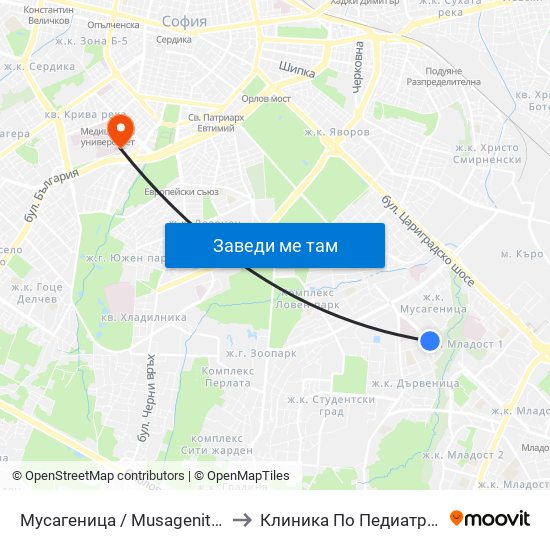 Мусагеница /  Musagenitsa to Клиника По Педиатрия map