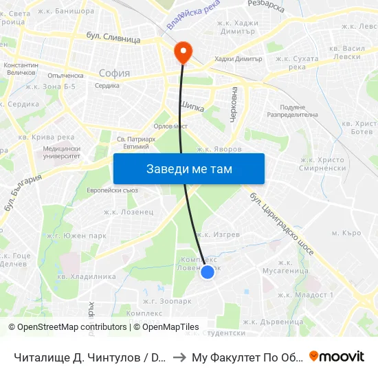 📚 Читалище Д. Чинтулов / D. Chintulov Library (2365) to Му Факултет По Обществено Здраве map