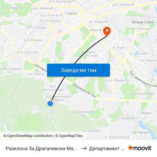 Разклона За Драгалевски Манастир / Fork Road To Dragalevski Monastery (2696) to Департамент За Езиково Обучение - Ичс map