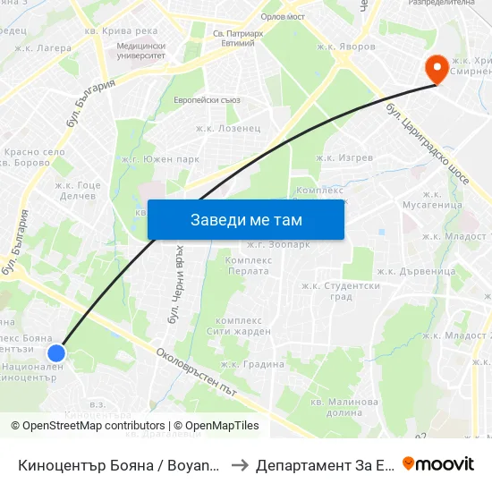 Киноцентър Бояна / Boyana Film Studios (Kinotsentar) (0931) to Департамент За Езиково Обучение - Ичс map