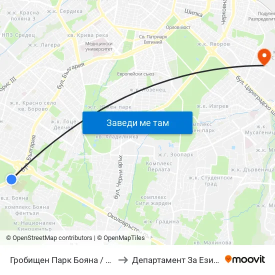 👋 Гробищен Парк Бояна / Boyana Cemetery (0263) to Департамент За Езиково Обучение - Ичс map