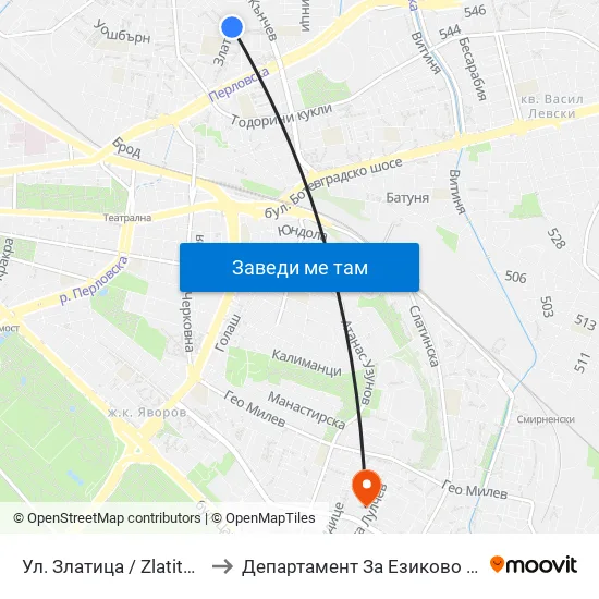Ул. Златица / Zlatitsa St. (1946) to Департамент За Езиково Обучение - Ичс map