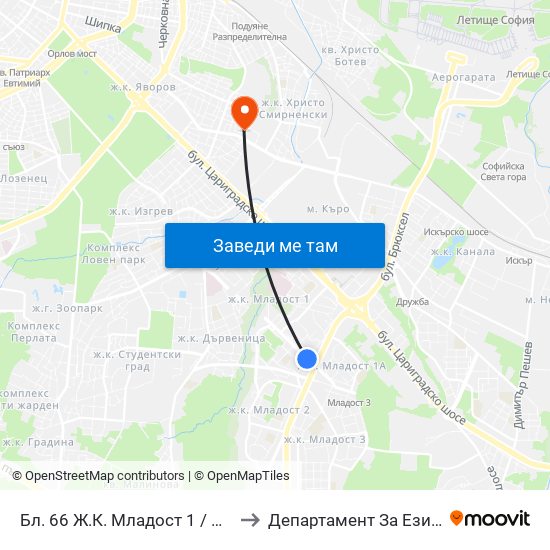 Бл. 66 Ж.К. Младост 1 / Bl. 66, Mladost 1 Qr (0245) to Департамент За Езиково Обучение - Ичс map