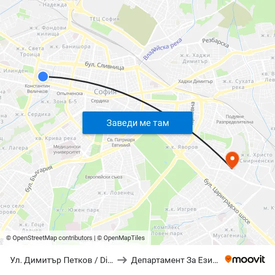 Ул. Димитър Петков / Dimitar Petkov St. (1927) to Департамент За Езиково Обучение - Ичс map