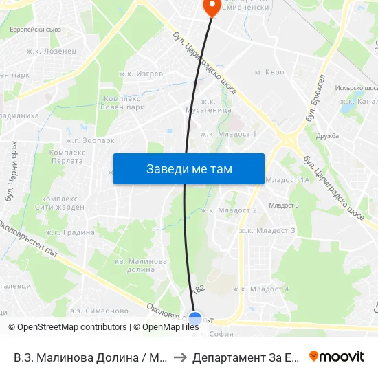 В.З. Малинова Долина / Malinova Dolina Villa Zone (1374) to Департамент За Езиково Обучение - Ичс map