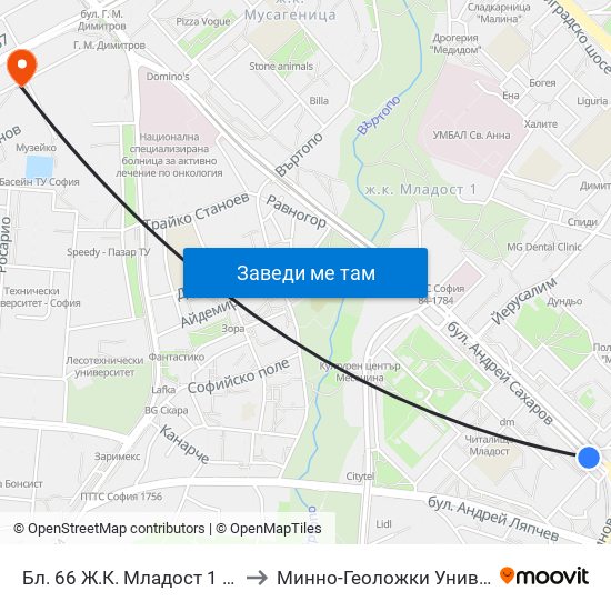 Бл. 66 Ж.К. Младост 1 / Bl. 66, Mladost 1 Qr (0245) to Минно-Геоложки Университет ""Св.Иван Рилски"" map