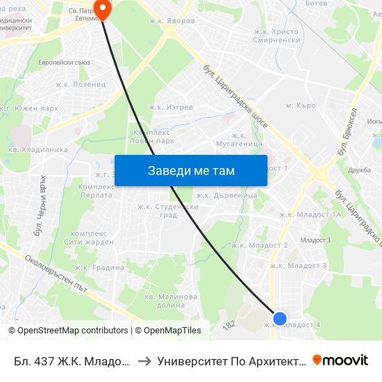 Бл. 437 Ж.К. Младост 4 / Bl. 437, Mladost 4 Qr. (0220) to Университет По Архитектура, Строителство И Геодезия - Ректорат map