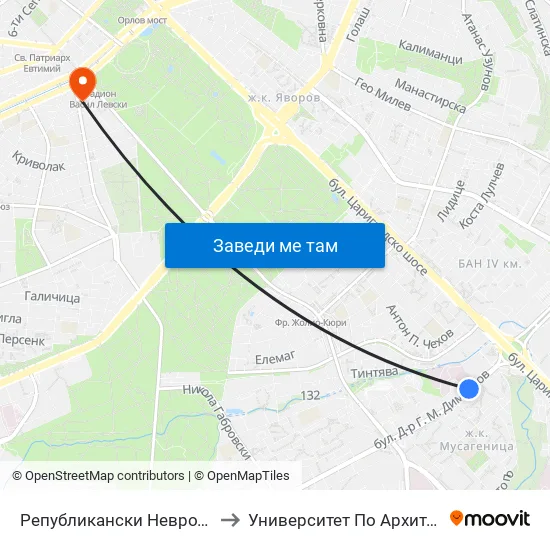 Републикански Невродиспансер / National Neurology Clinic (0494) to Университет По Архитектура, Строителство И Геодезия - Ректорат map