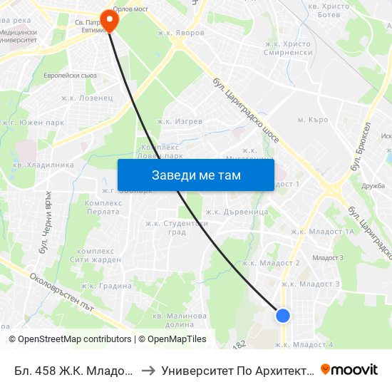 Бл. 458 Ж.К. Младост 2 / Bl. 458, Mladost 2 Qr. (2754) to Университет По Архитектура, Строителство И Геодезия - Ректорат map