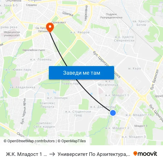 Ж.К. Младост 1 / Mladost 1 Qr. (6616) to Университет По Архитектура, Строителство И Геодезия - Ректорат map