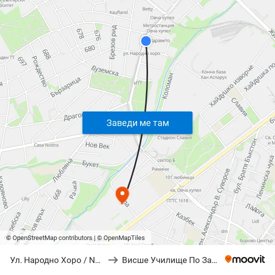 Ул. Народно Хоро / Narodno Horo St. (2057) to Висше Училище По Застраховане И Финанси map