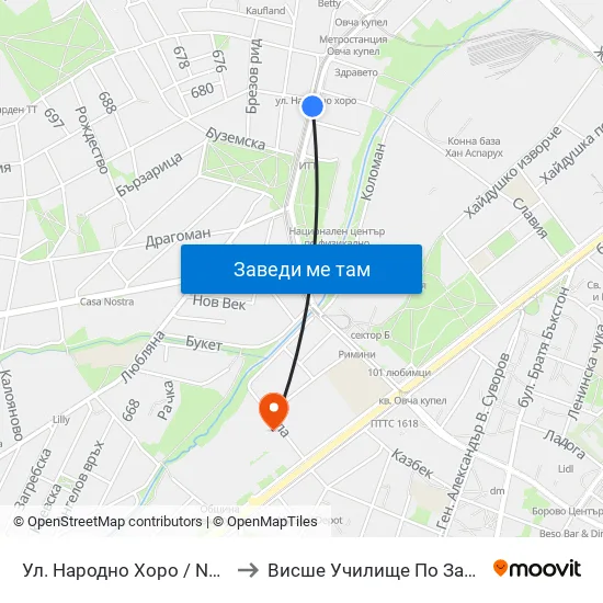 Ул. Народно Хоро / Narodno Horo St. (2054) to Висше Училище По Застраховане И Финанси map