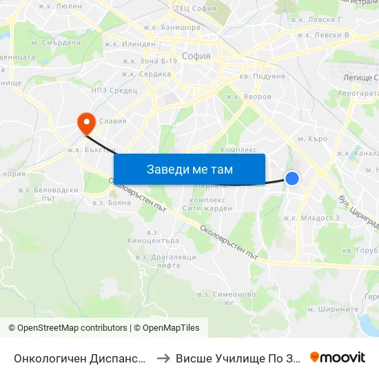 Онкологичен Диспансер / Oncology Clinic (0022) to Висше Училище По Застраховане И Финанси map