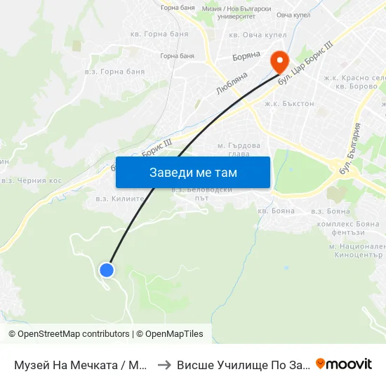 Музей На Мечката / Museum Of the Bear (6064) to Висше Училище По Застраховане И Финанси map