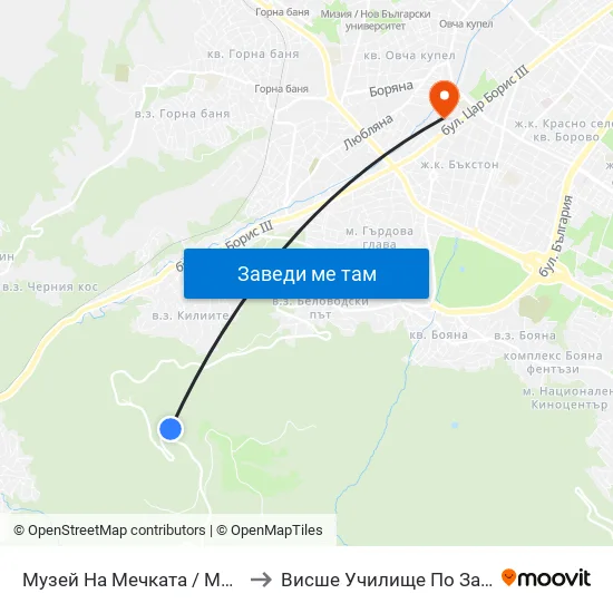 👋 Музей На Мечката / Museum Of the Bear (6067) to Висше Училище По Застраховане И Финанси map