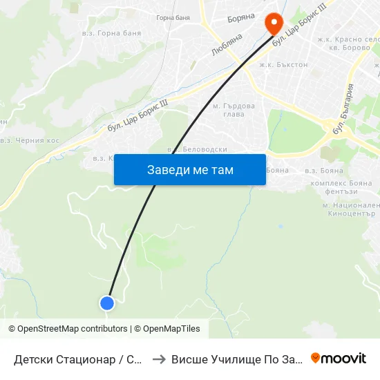Детски Стационар / Children's Hospital (6066) to Висше Училище По Застраховане И Финанси map