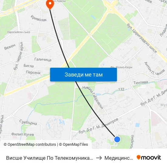 Висше Училище По Телекомуникации / University Of Telecommunications And Post (1396) to Медицински Център Лозенец map
