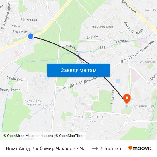 Нпмг Акад. Любомир Чакалов / National Gymnasium Of Natural Sciences And Mathematics (1604) to Лесотехнически Университет map