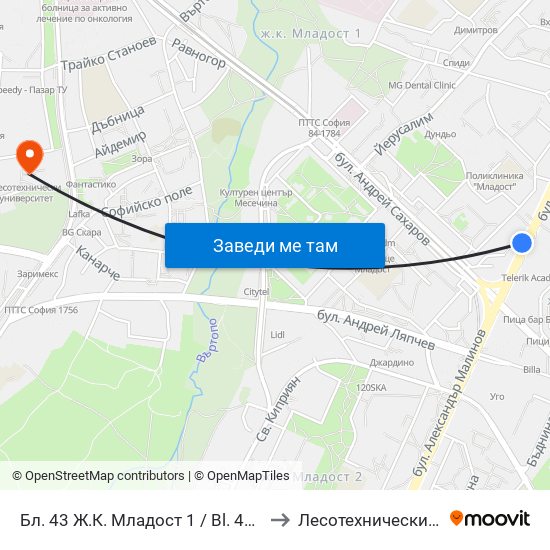 Бл. 43 Ж.К. Младост 1 / Bl. 43, Mladost 1 Qr. (0217) to Лесотехнически Университет map