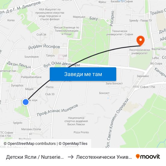 Детски Ясли / Nurseries (0533) to Лесотехнически Университет map