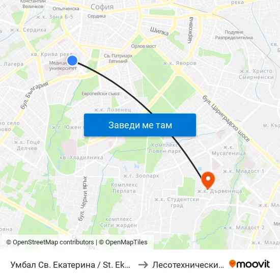 Умбал Св. Екатерина / St. Ekaterina Hospital (0444) to Лесотехнически Университет map